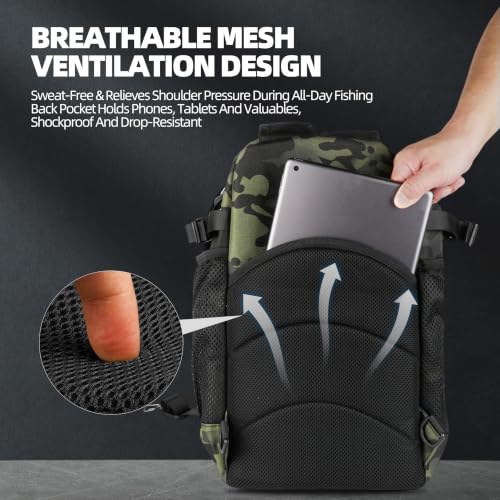 Tactical Fishing Backpack (Army Green Camo)
