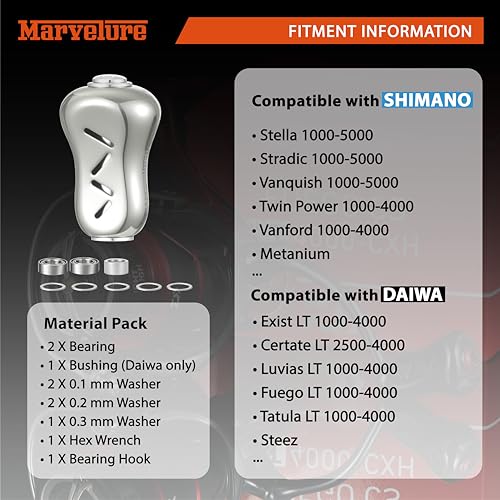 Titanium Knob 1.06 inches (Silver)