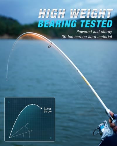 Telescopic Fishing Rod and Reel Combo with Spinning Reel (2.1m)