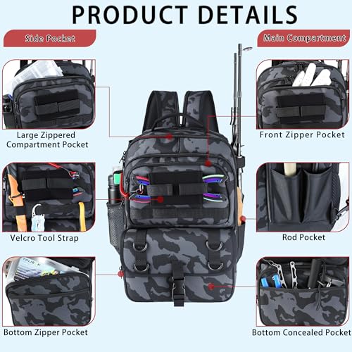 Fishing Backpack with Tackle Boxes (Camouflage Gray)