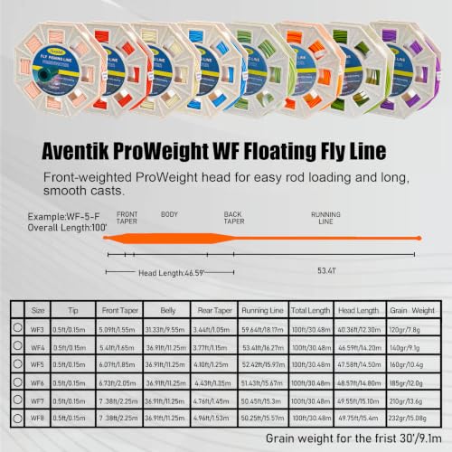 ProWeight WF Floating Fly Line with Welded Loops (Hot Orange / 6F)