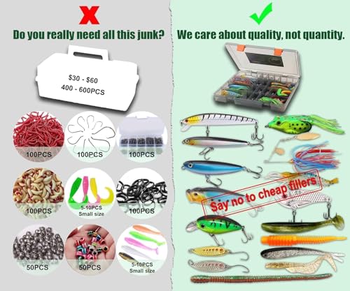 Elite Series Bass Fishing Tackle Box Kit
