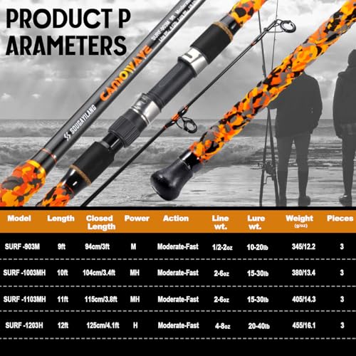 Surf Spinning Fishing Rod Carbon Travel Surf Rod M (orange / 9ft-Spinning-3Pc-M)