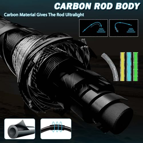 Surf Spinning Fishing Rod 9' (A-Black-10'0")