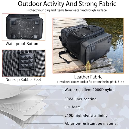 Fishing Backpack with 4 Tackle Boxes (Camo Black)