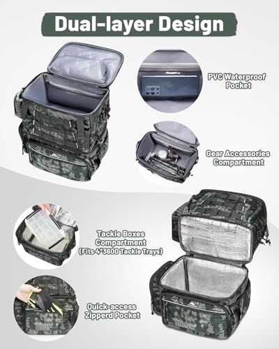 Cooler Fishing Backpack with 4 Tackle Boxes (Camouflage)