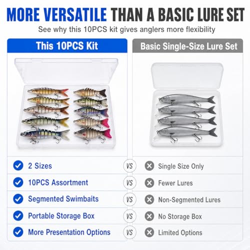 Bass Lures Multi Jointed Swimbaits Hard Baits 6