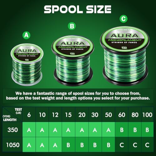 Aura Monofilament Fishing Line (Moss Green / 20LB（350YDS）)