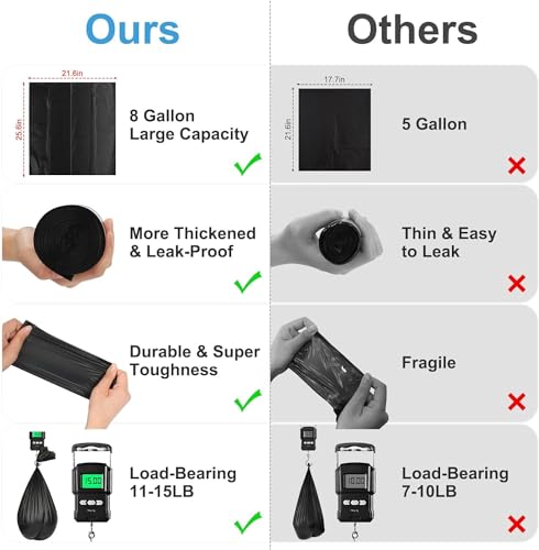 25 Camping Toilet Bags (25PCS)