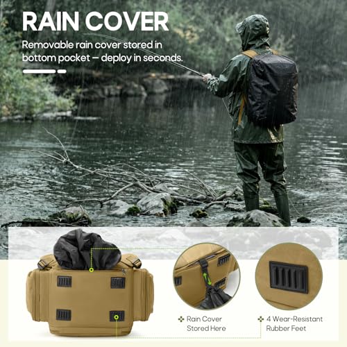 Fishing Backpack (Khaki)