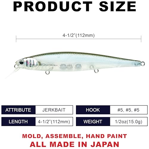 Slender Pointer 112 MR Fishing Lure (283 Silver Cheek Ghost Minnow)