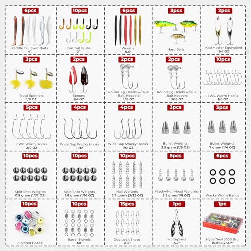 by KastKing Fishing Tackle Kit (143pcs Freshwater Lure Kit)