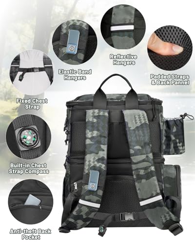 Cooler Fishing Backpack with 4 Tackle Boxes (Camouflage)