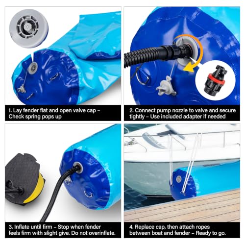 Inflatable Boat Fenders 10FT (10' x 18")