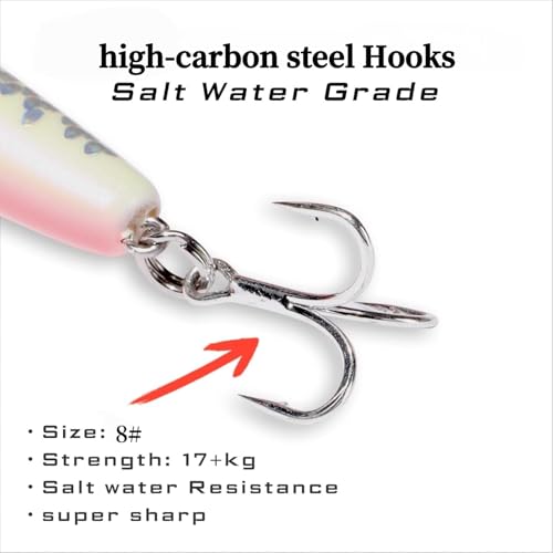 0.49oz 0.35oz Topwater Fishing Lures