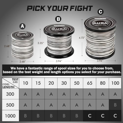 Aura Braided Fishing Line