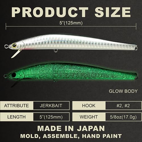 FlashMinnow 125 YAWARA Saltwater Fishing Lure (No Scales / 7775 Super Glow Zebra Metallic Anchovy / 125FW)