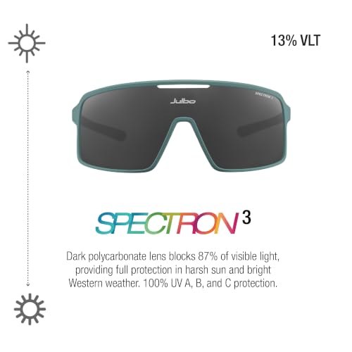 Ahab Performance Sunglasses (Desert Sage Frame - Smoke W/ Silver Mirror Lens (Spectron 3))