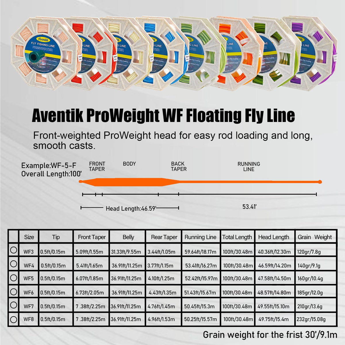 ProWeight WF Floating Fly Line with Welded Loops (Hot Orange / 5F)