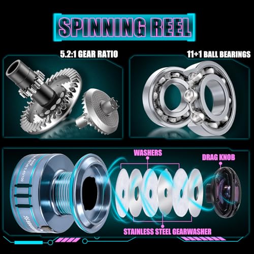 Fishing Rod Reel Combo (Spinning Combo / 6'0"Medium-Fast)