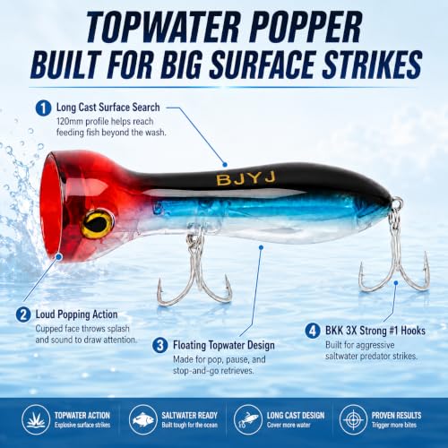 Topwater Popper Fishing Lure (A2-1PCS/1.48OZ-4.7")