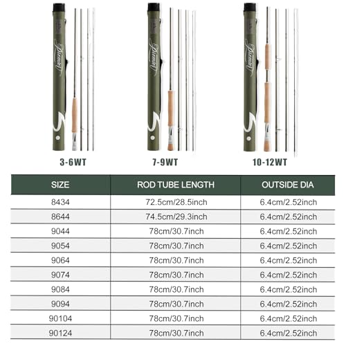 Maxcatch Premier X Fly Fishing Rod (5wt, 9' 4sec)