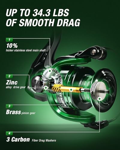 Telescopic Fishing Rod and Reel Combo