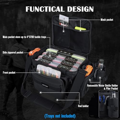 Fishing Tackle Bag