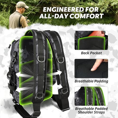 Fishing Backpack with Tackle Boxes
