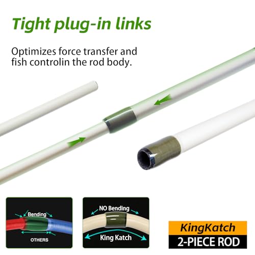 6’0” Medium Power Spinning Fishing Rod (GREEN/YELLOW--SPIN-6'0")