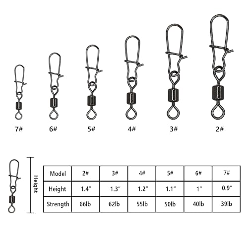 300 Pack Fishing Snap Swivels Tackles (Mix size(2#,3#,4#,5#,6#,7#)300 Pack)