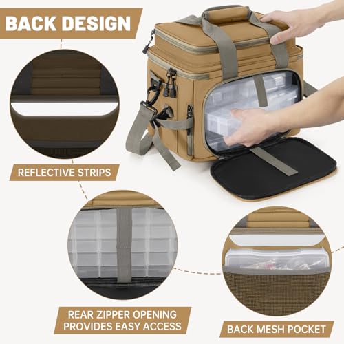 Fishing Tackle Bags with 4 * 3600 Tackle Boxes (Khaki / With 4 Tackle Boxes)