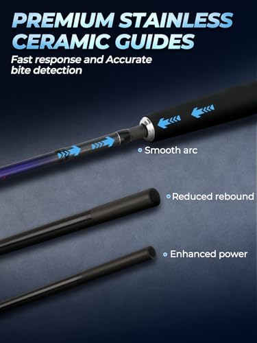 7Ft 4 Piece Spinning Fishing Rod (7'0"-Heavy-MFast-4pcs)