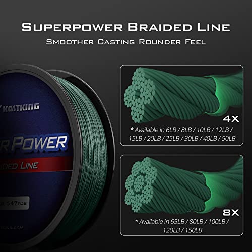Superpower Braided Fishing Line (X4-Moss Green / 30LB(300 Yds))