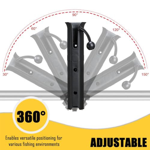 Bike Fishing Rod Holder for Bike Rack with Pole Mount Clamp (Black-1)