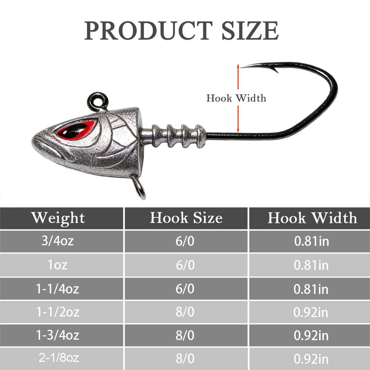 6Pcs Saltwater Jig Heads with 3D Red Eyes (Raw / 2-1/8oz - 6Pcs)