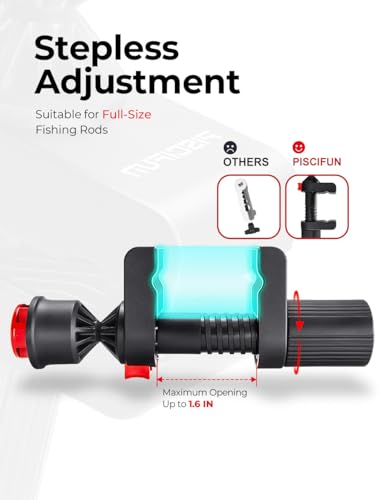 Speed E Fishing Line Spooler