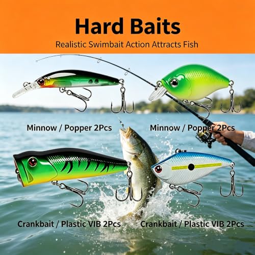 Complete Fishing Lures
