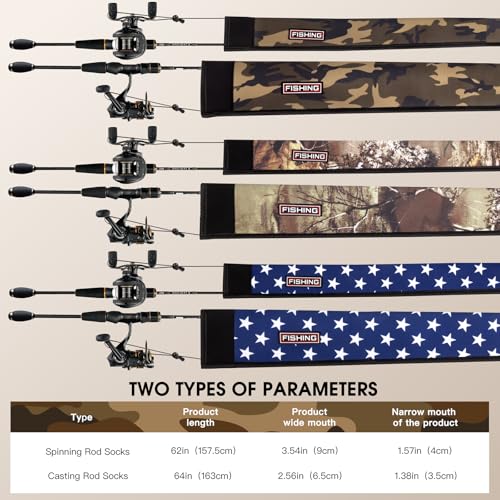 Fishing Rod Sleeve Protector (Flag / Spinning)