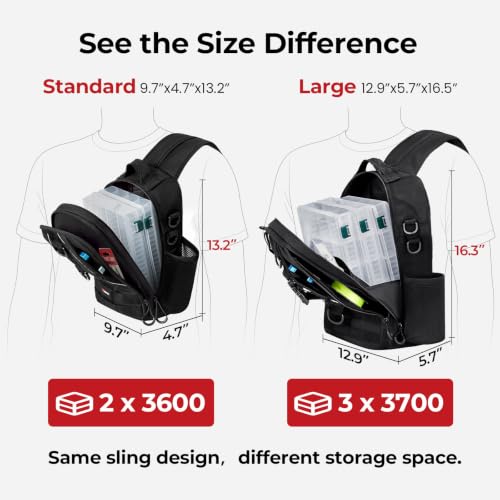 Fishing Backpack (Black / Standard)