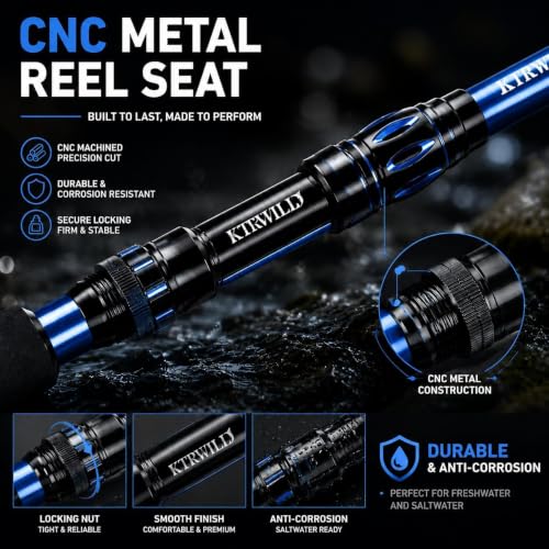 Telescopic Fishing Combo (Blue / 9FT)