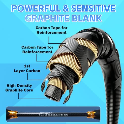 4 Piece Carbon Travel Fishing Rod (GOLD/black / G-GOLD-CAST7')