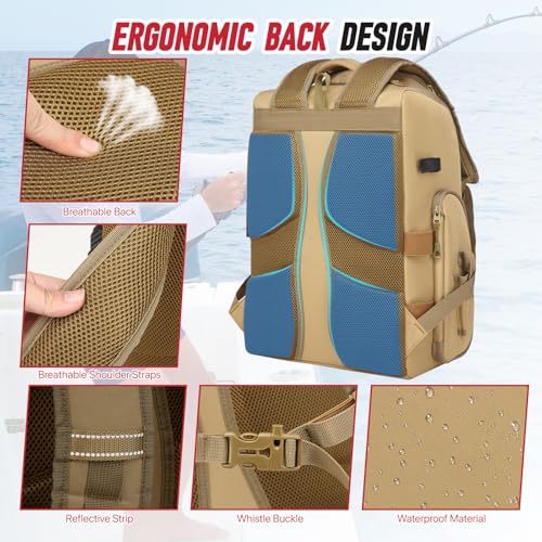 Fishing Tackle Backpack (B-Khaki(Without tackle box))