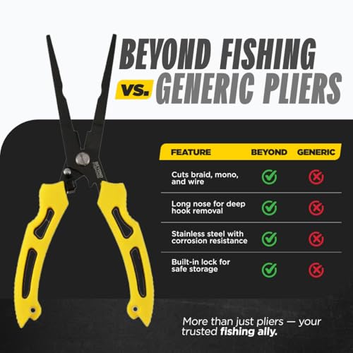 Beyond Fishing Long Nose Pliers 8.5" (8.5" Long Nose - Black)