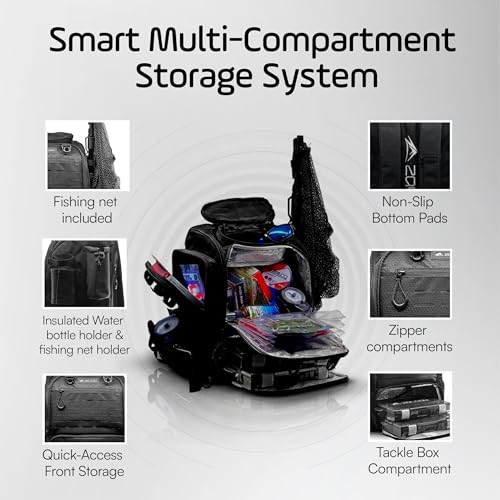 Waterproof Fishing Backpack with Rod Holders (Fishing Backpack Only)