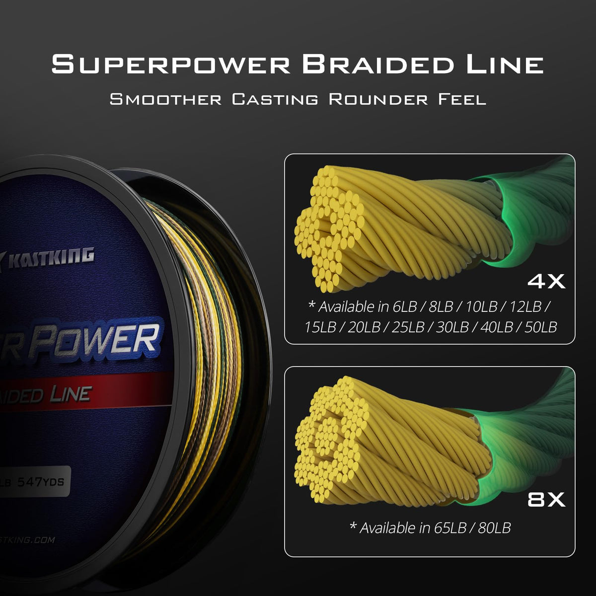 Superpower Braided Fishing Line (X4-New-Camo / 40LB(500 Yds))