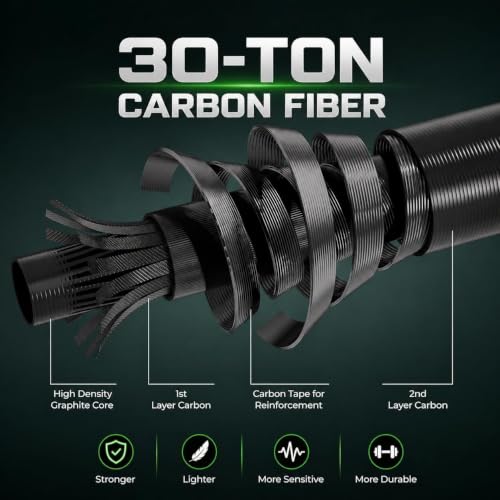 Telescopic Fishing Rod Reel Combo