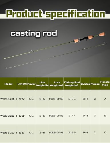 Wild Streams Ultralight Spinning&Casting Trout Rod