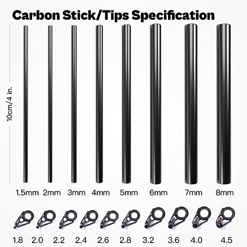 Fishing Rod Repair Complete Kit (2 IN 1)