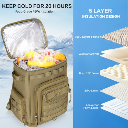 Tactical Insulated Cooler Backpack (khaki)